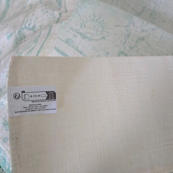 SOLD!Canvas Dioriviera Toile de Jouy Soleil Tote Aquamarina - Picture 6 of 7